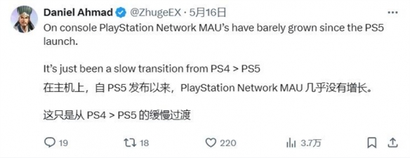 PS5Ƴ 1.18PSû50%ڼʹPS4